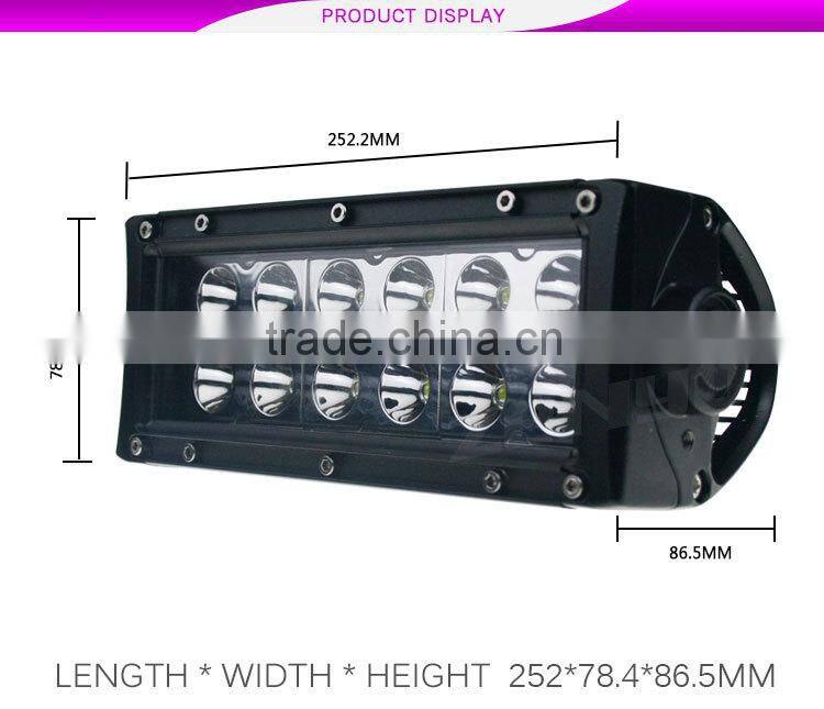 2015 zenyo led chips high class IP68,single row 6000K led light bar, super bright led bar light