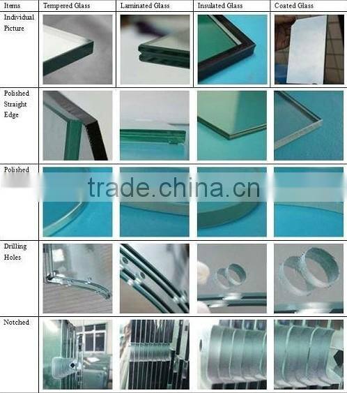 bevel edge-tempered glass table top/bevel edge glass table top