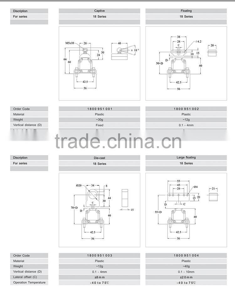 0-10V Voltage Magnetostrictive linear scale