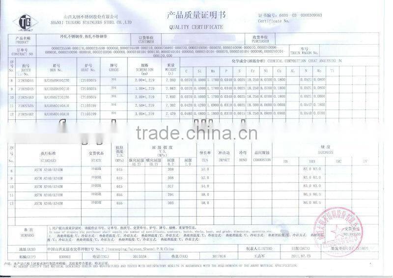 coil stainless steel afp aisi 430 brushed