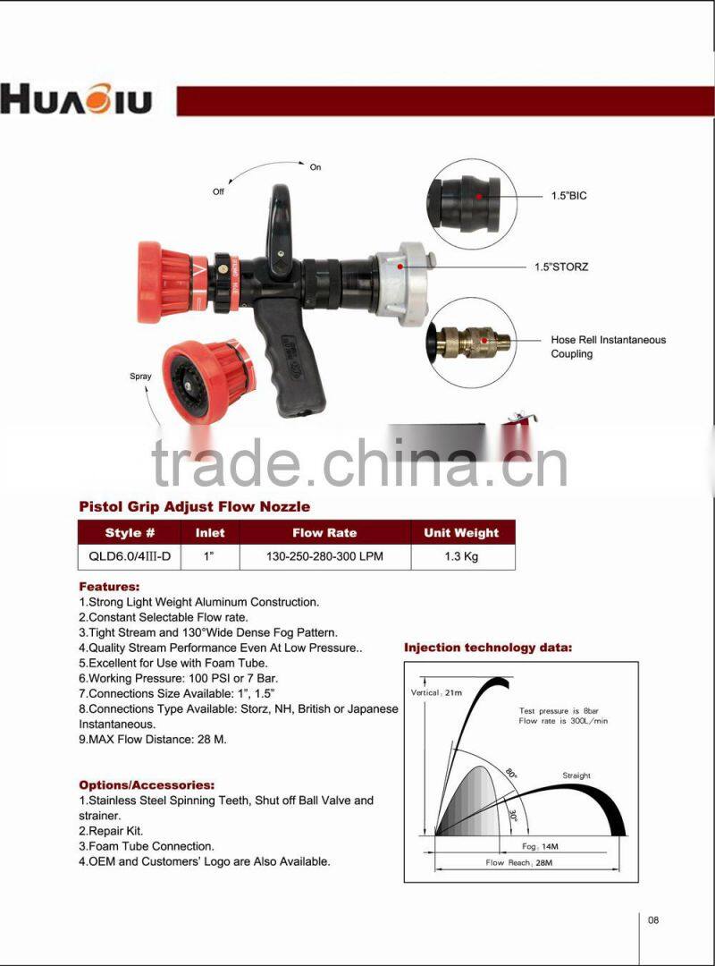 Fire water cannon with 1.5" BS 336 couplings QLD6.0/4 III-D