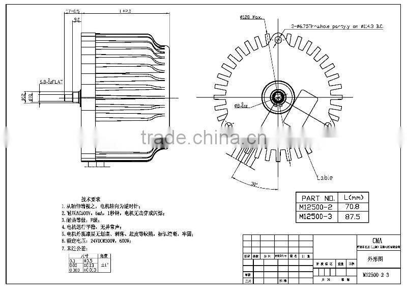 Mac motor electric, electric motor, dc motor