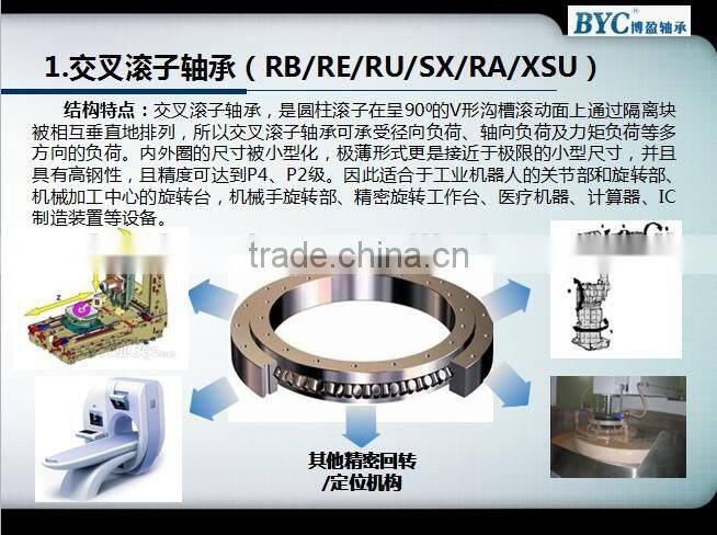 German Crossed roller bearing XSU type for Machine Tools
