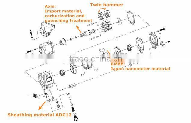 1 inch air wrench power pneumatic tool for super duty car tire repair