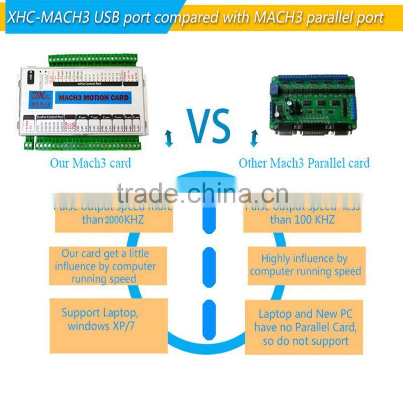 4 Axis USB Mach3 motion control card motion controller card2000KHZ