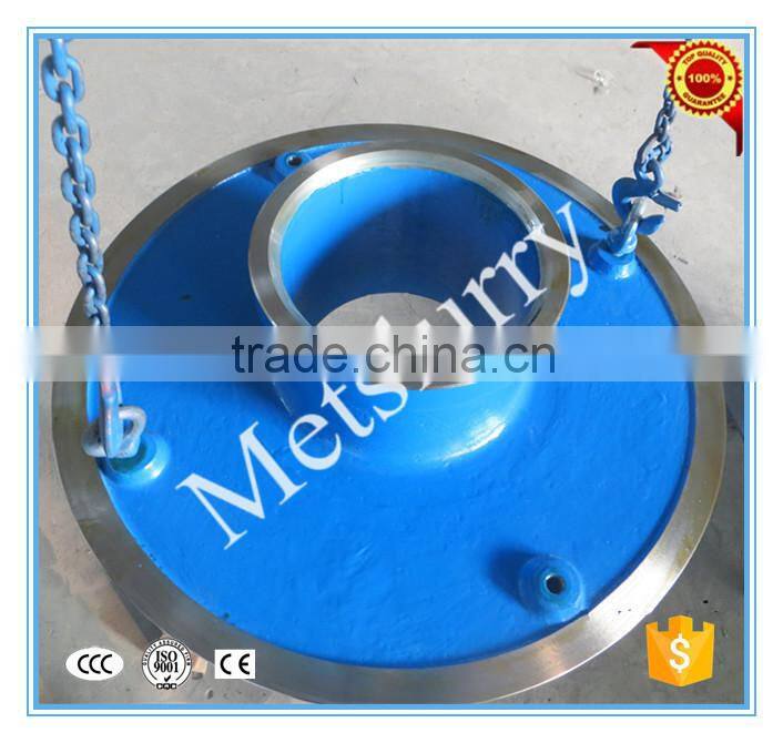Heavy duty slurry pump spare parts throatbush 083