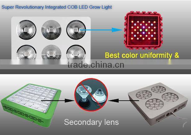 200- 1200W cob LED Grow Light, Integrated led grow light Full Spectrum for Green house cob type