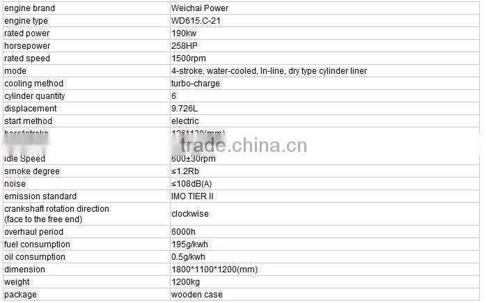 Weichai WD615C-21 Marine Diesel Engine with CCS