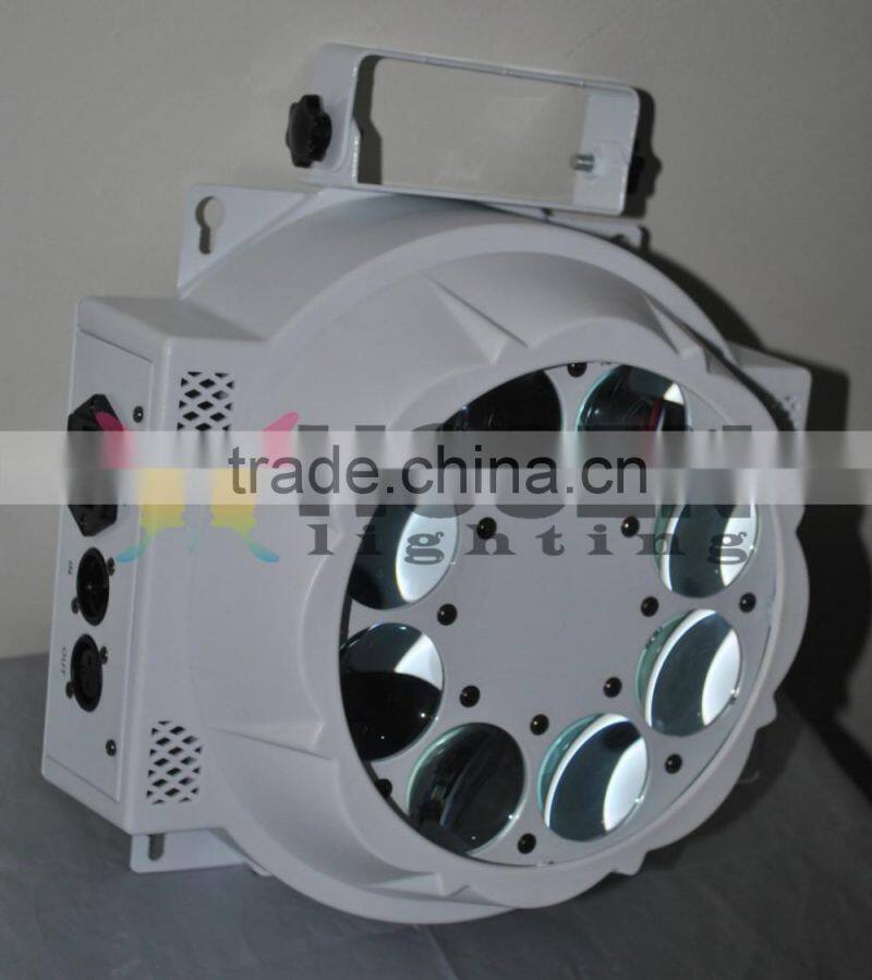 LED Eight eye Patterns light