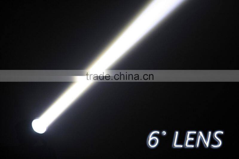 JBSYSTEMS led projector - Led Pin Spot