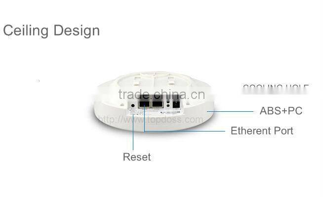 alibaba hot products battery unifi access point