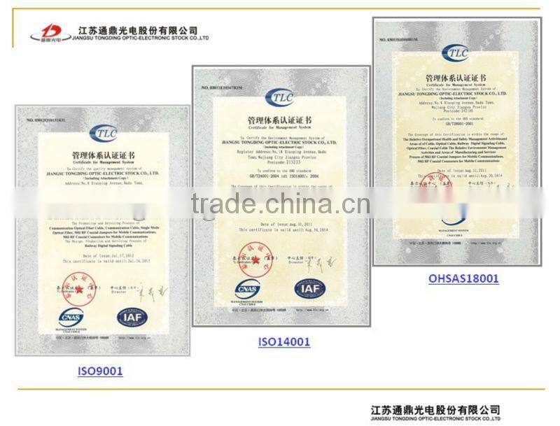 Fire-resisting PVC Insulated Electrical Cable with Rated Voltage of 450/750V and below