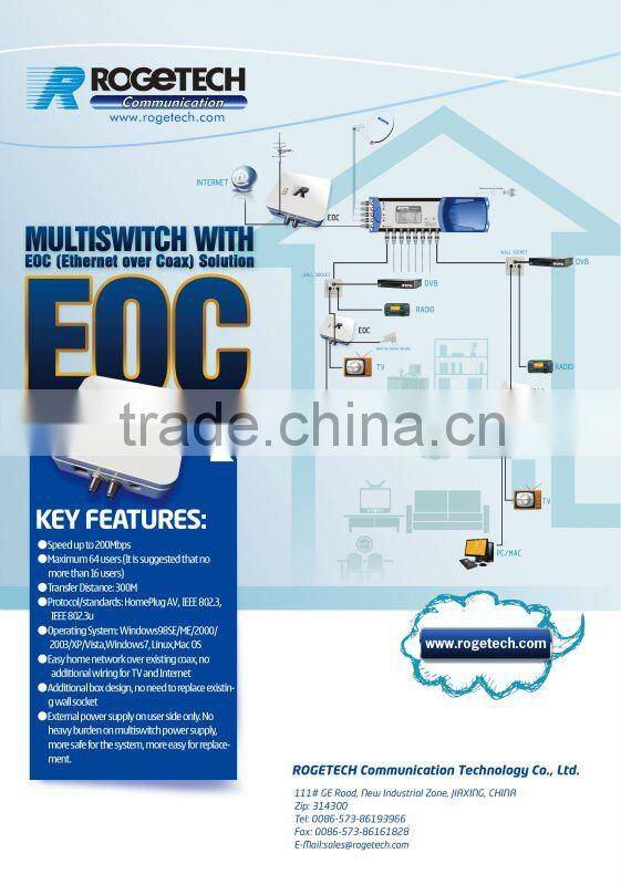 Hot and new product EOC modem