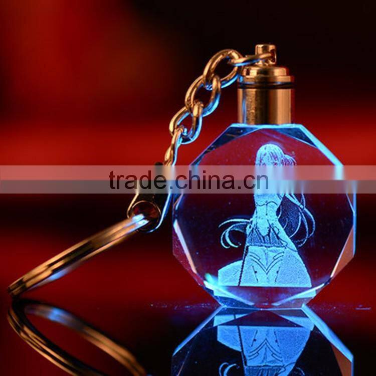 beautiful wholesale led light keychains on Alibaba