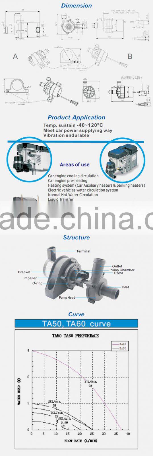 12v 24v dc brushless circulating auto garden pump