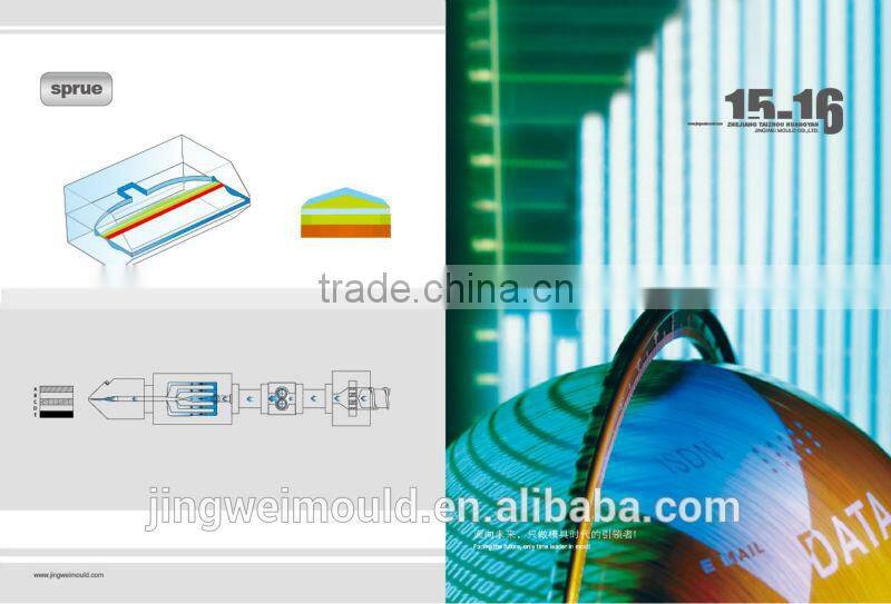 ABS coextrusion die mould supply for importer