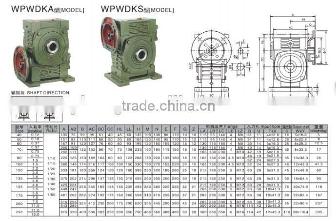 WP series Industrial Technical Washing Machine Gear Box