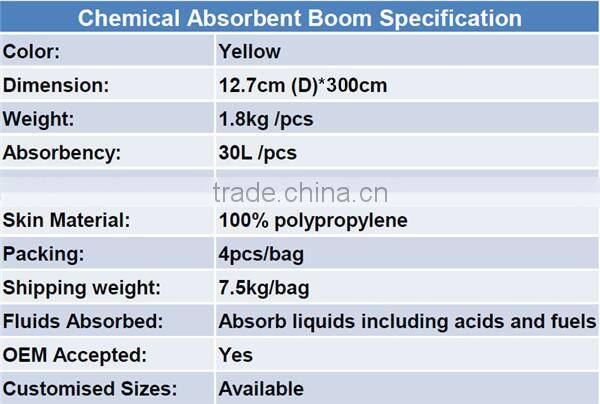 High Quality 100%PP Recycled chemical Absorbent BOOM