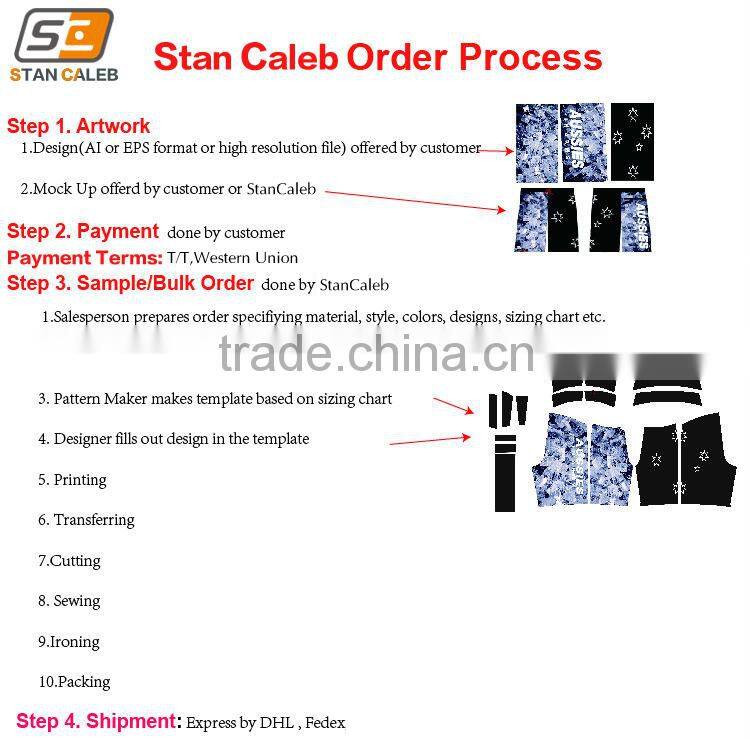 Stan Caleb Triathlon suit manufacturers Custom Sublimation Sleeveless Compression Lycra Spandex triathlon tri suits