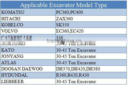BLTB-165 Side Type Hydraulic Hammer with 165mm chisel for 30-45 Ton excavator