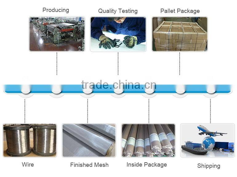 Perfect After -Sales Service Structural Unity Deep Processing 90 Stainless Steel Wire Mesh