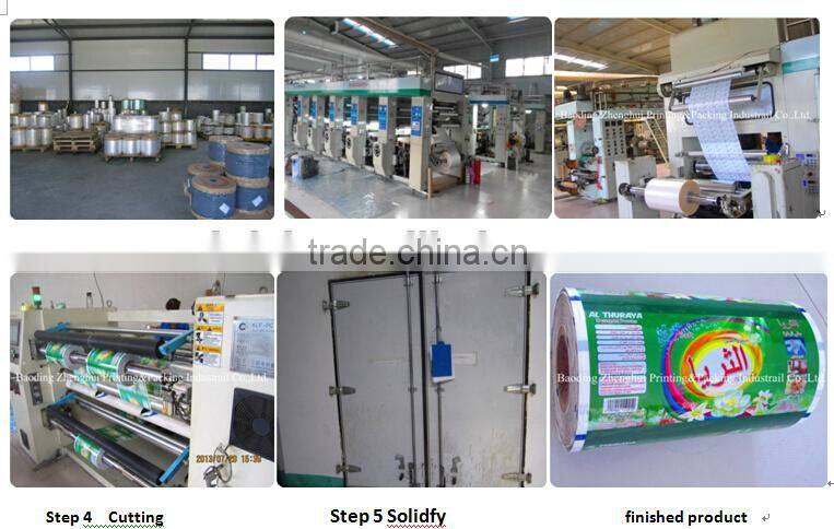 Can customized can printed Aluminium Foil Lids