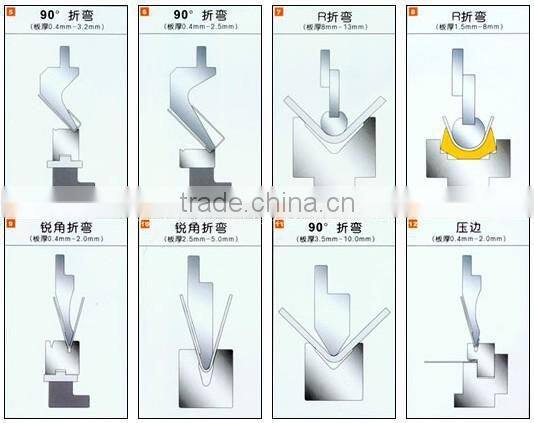 forever hydraulic press brake die