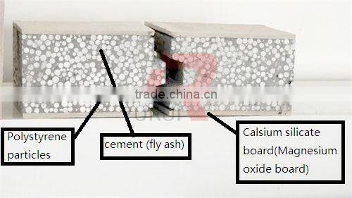 automatic eps sandwich panel production machine/portland cement eps sandwich wall panel production line/machine