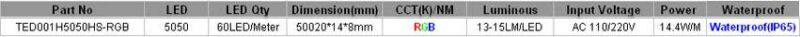 High Voltage RGB 3000LEDS SMD5050 Led RGB Strip 100m