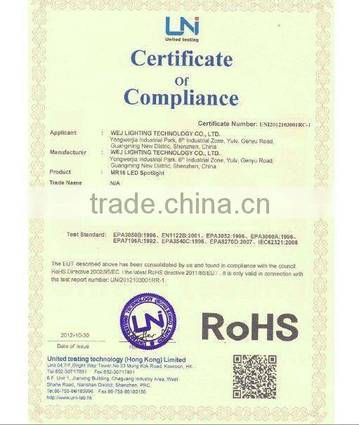 2014-2015 Best sell 100-240V 50*66mm CE&ROHS Approval 5W reflector epistar GU10LED Spotlight