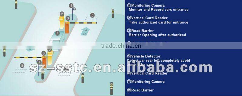 2/3 springs RFID full automatic remote control parking space boom barrier