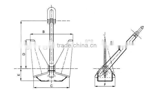 Marine HHP Pool Anchor