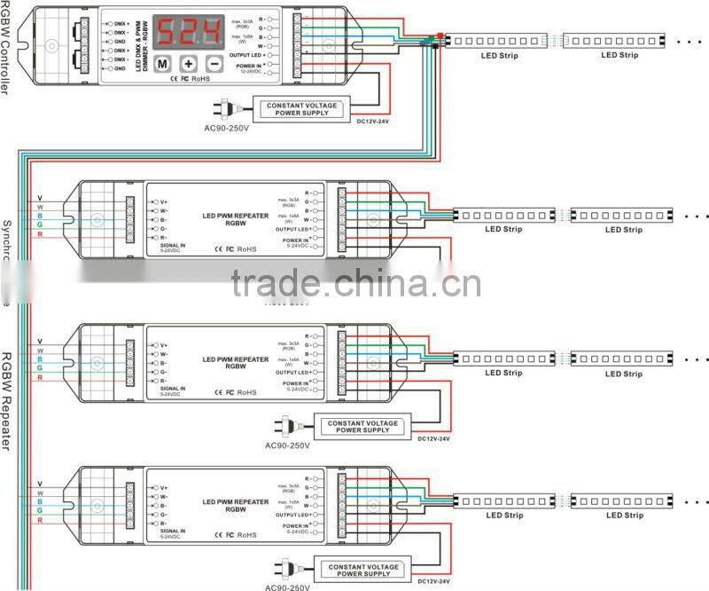 high quality 5V-24V 15w 36w 72w 4ch power repeater