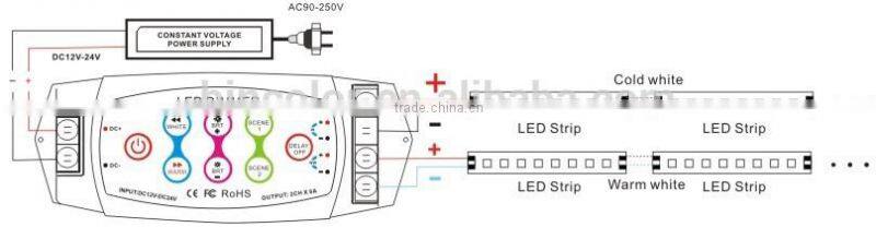 BC-310RF 2 channel CT dimmer for led strip 12v 24v color temperature led strip controller