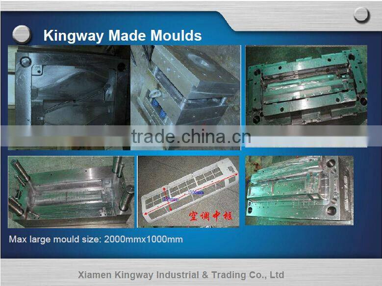 OEM BSP LUG TYPE DRIP CAP