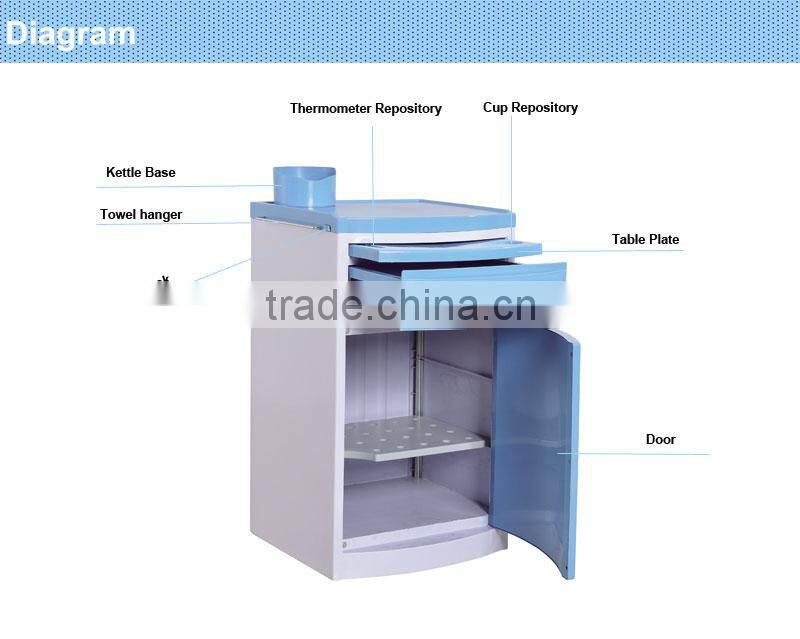 Medical Equipment Bed Side Cabinets