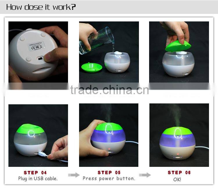 Nano mist spray / Industrial humidifier / Ultrasonic humidifier