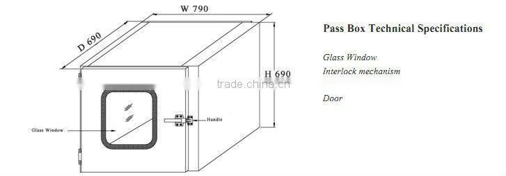 Laboratory clean transfer window/ transfer box/pass box