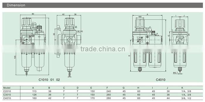 CKD Pneumatic FRL Series Air Source Combination C4010-02-W