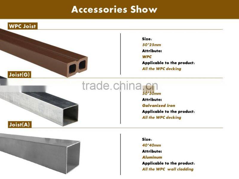 Wood plastic composite outdoor WPC decking clips