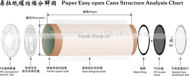 Paper tea canister with SGS and FDA certificate