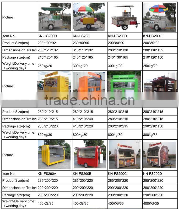 CE certificate Big space Various models Food Traliers/Fast Food Carts