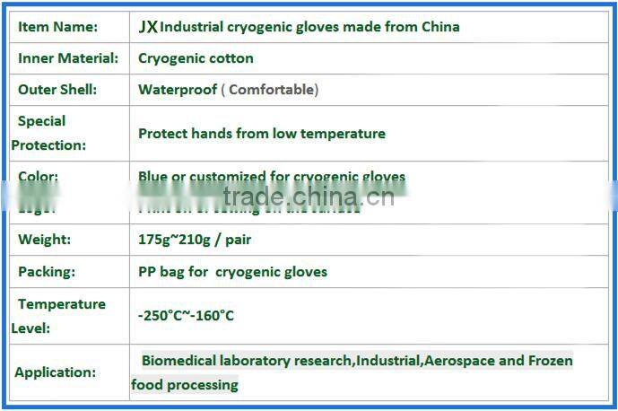 Low temperature resistence golves/finger protection