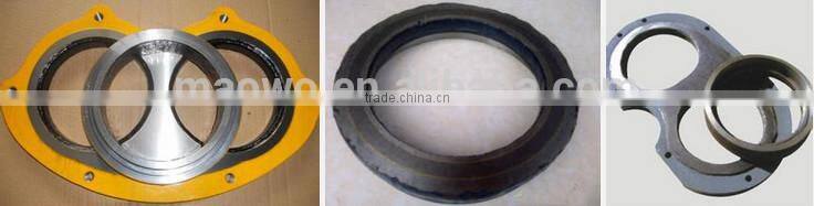 High quality and hot CIFA concrete pump spare parts cutting ring
