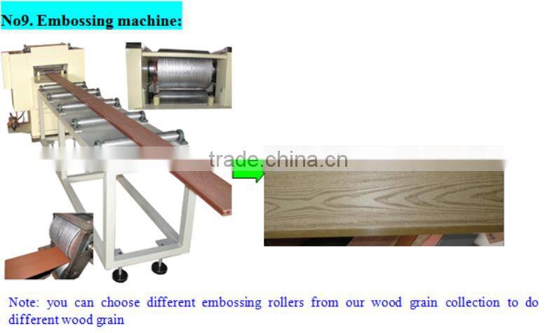 WPC door panel extrusion line/WPC window frame making line/wpc plastic door frame extrusion plant