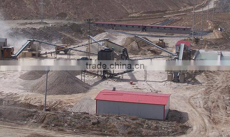 China suppliers minng machine Sand making line | Sand production line