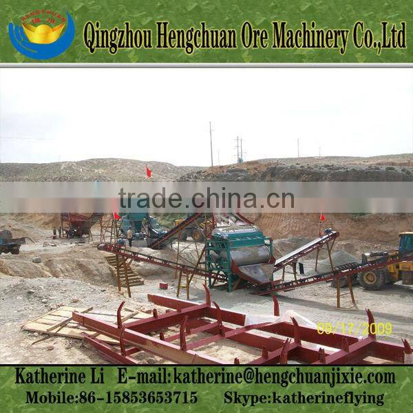 Magnetic Separator Plant
