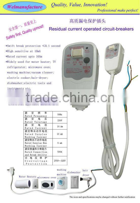 16Am Heavy duty RCD