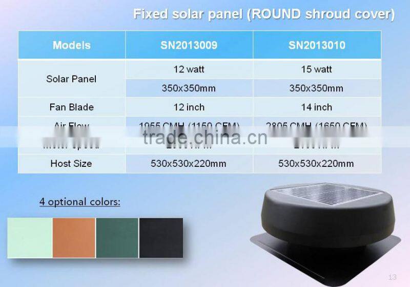 Smart Home Solar Roof Ventilating Fan, 14 inch fan blade 15 watt solar panel
