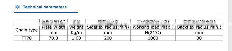 FT70 Plastic Fingered Flexible Chian